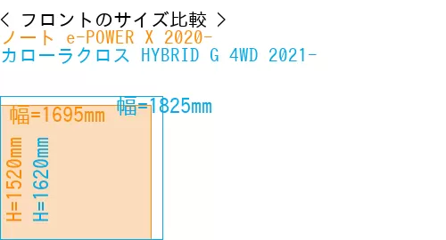 #ノート e-POWER X 2020- + カローラクロス HYBRID G 4WD 2021-